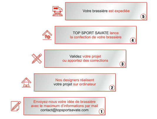 REGGISENO PERSONALE
