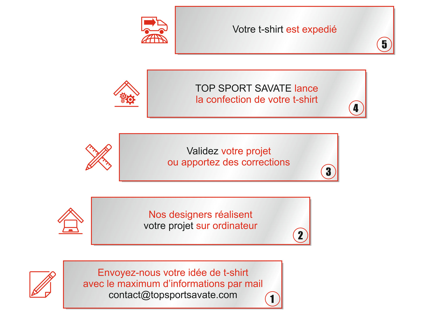 T-SHIRT PERSONALIZZABILE