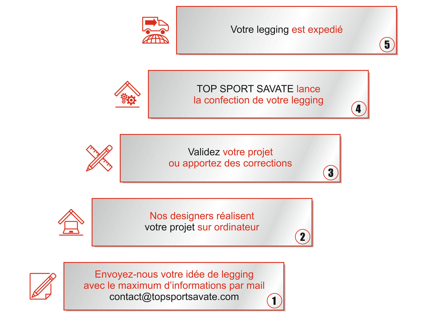 SHORT LEGGING À PERSONNALISER