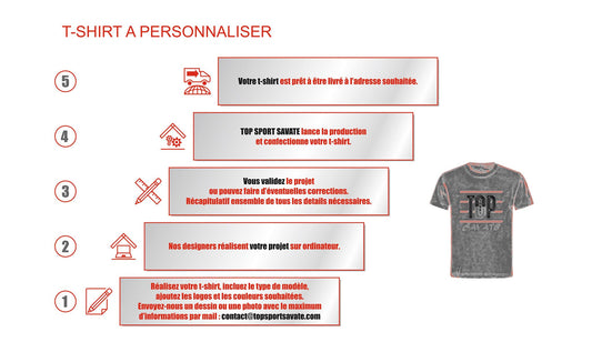 T-SHIRT CAMPIONATI EUROPEI